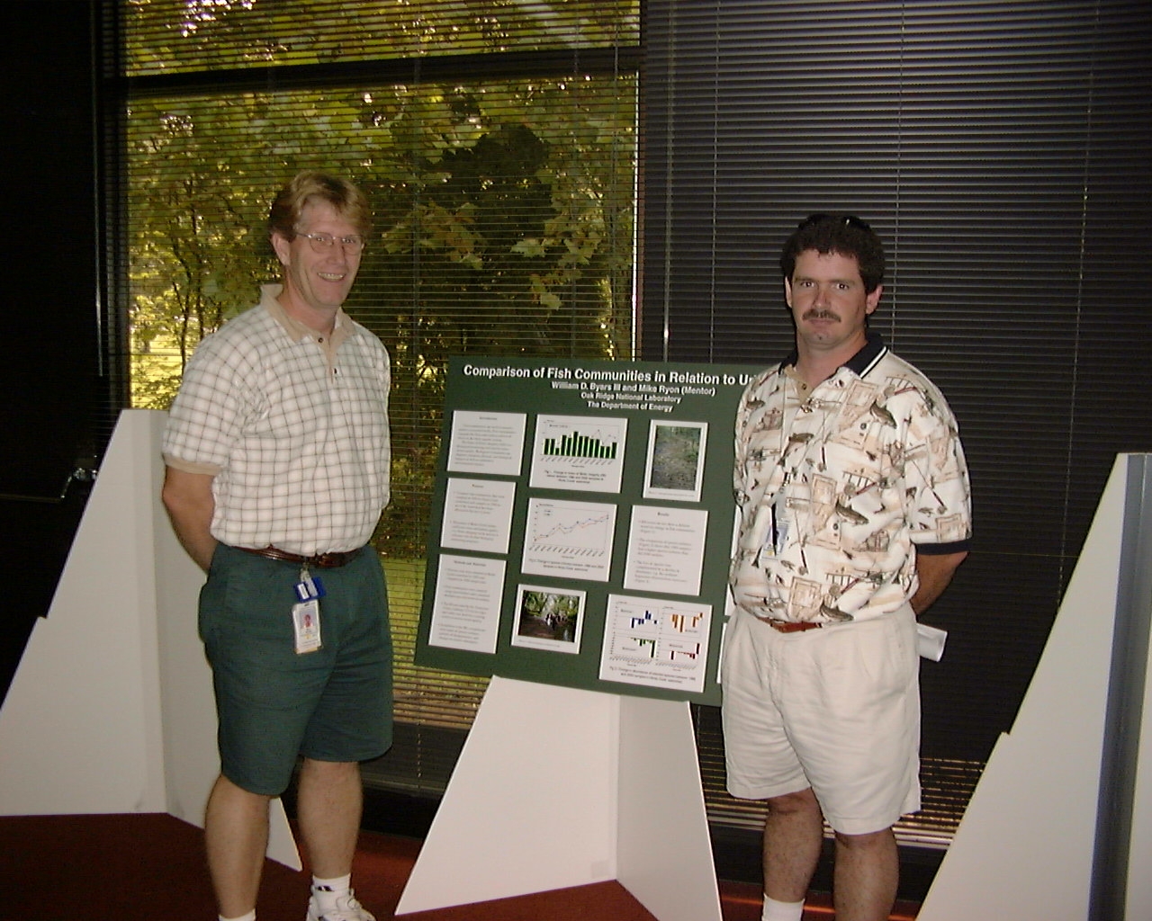 Summer Students 2000 - Poster Session